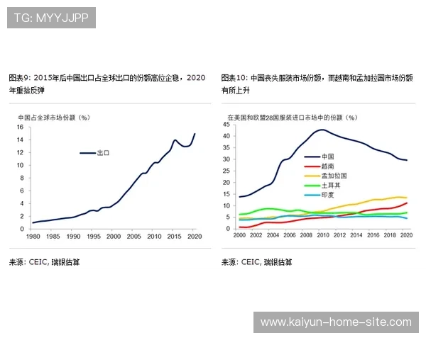 曼城母公司签十年十亿英镑协议,未来商业前景被看好 曼城母公司签十年十亿英镑协议,未来商业前景被看好